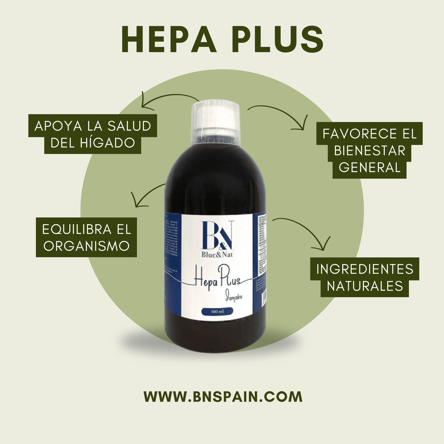 4 Beneficios del Jarabe Hepa plus de Blue and Nat